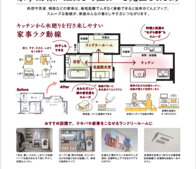 暮らしの広場　5月号